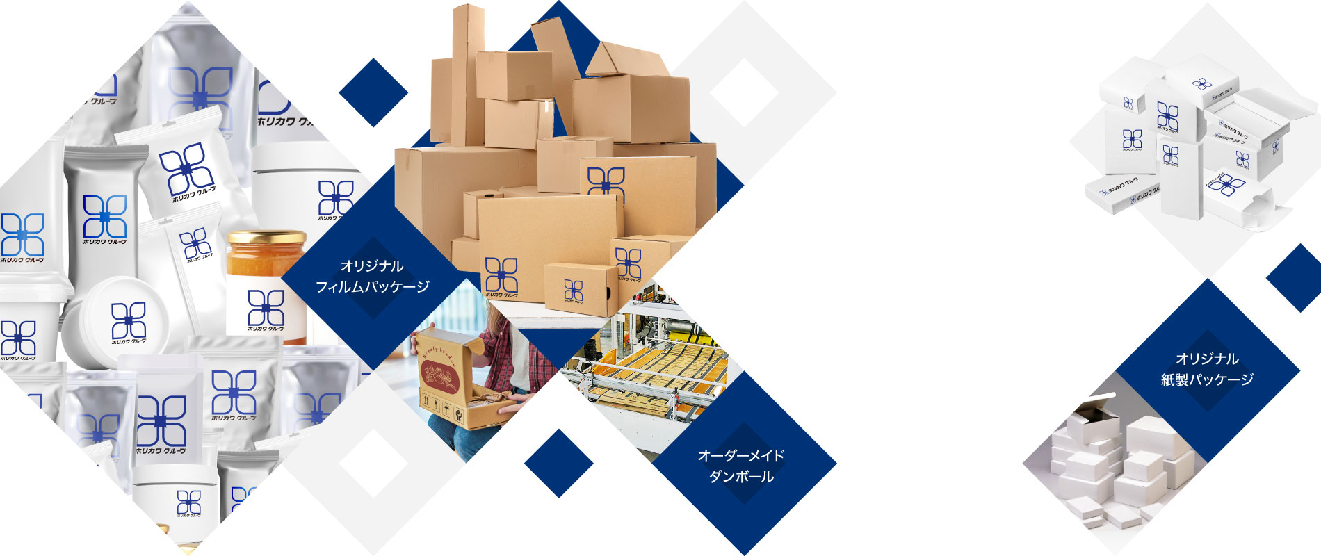 オリジナル紙製パッケージ・オリジナルフィルムパッケージ・オーダーメイドダンボール